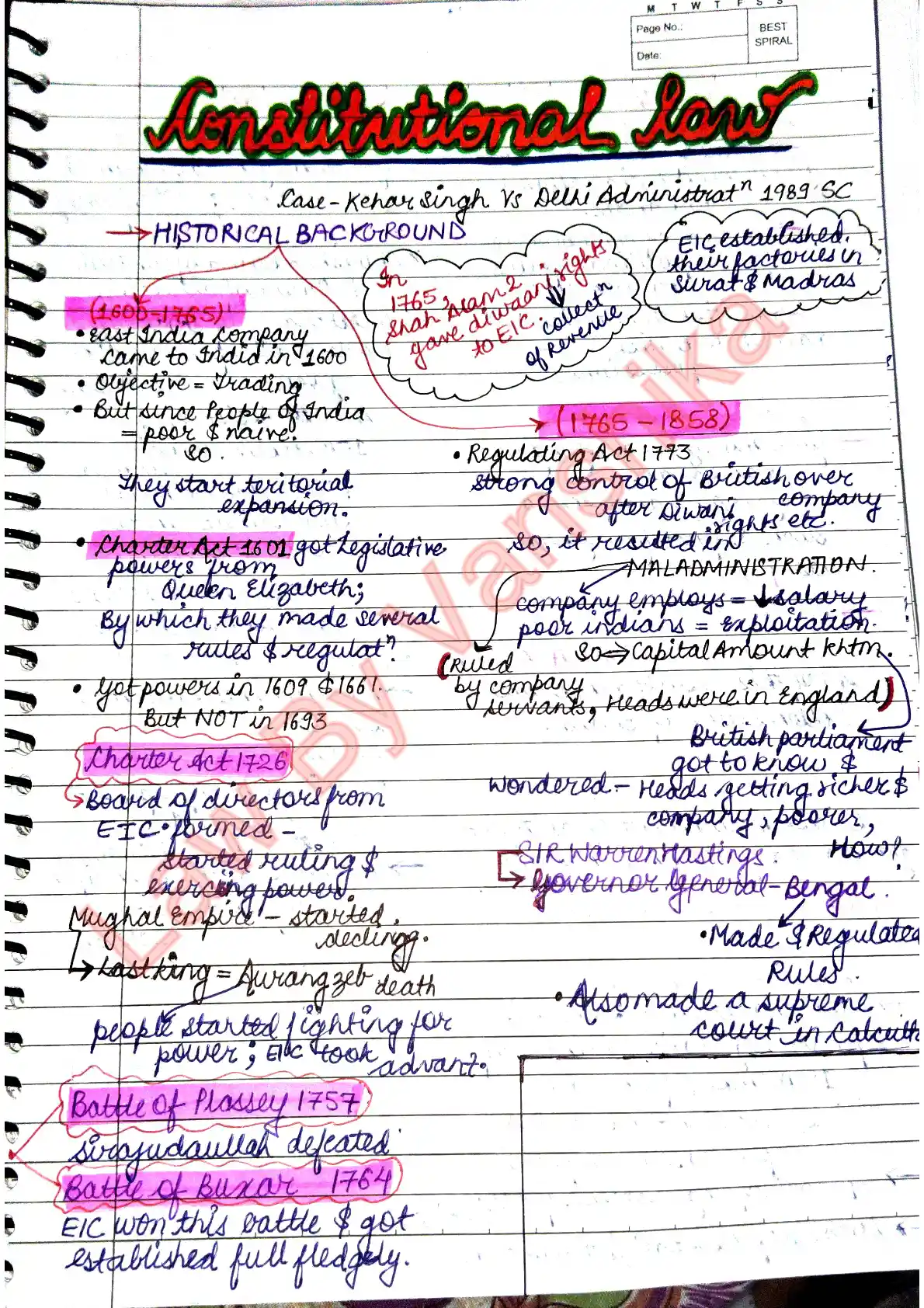 Notes cover 1