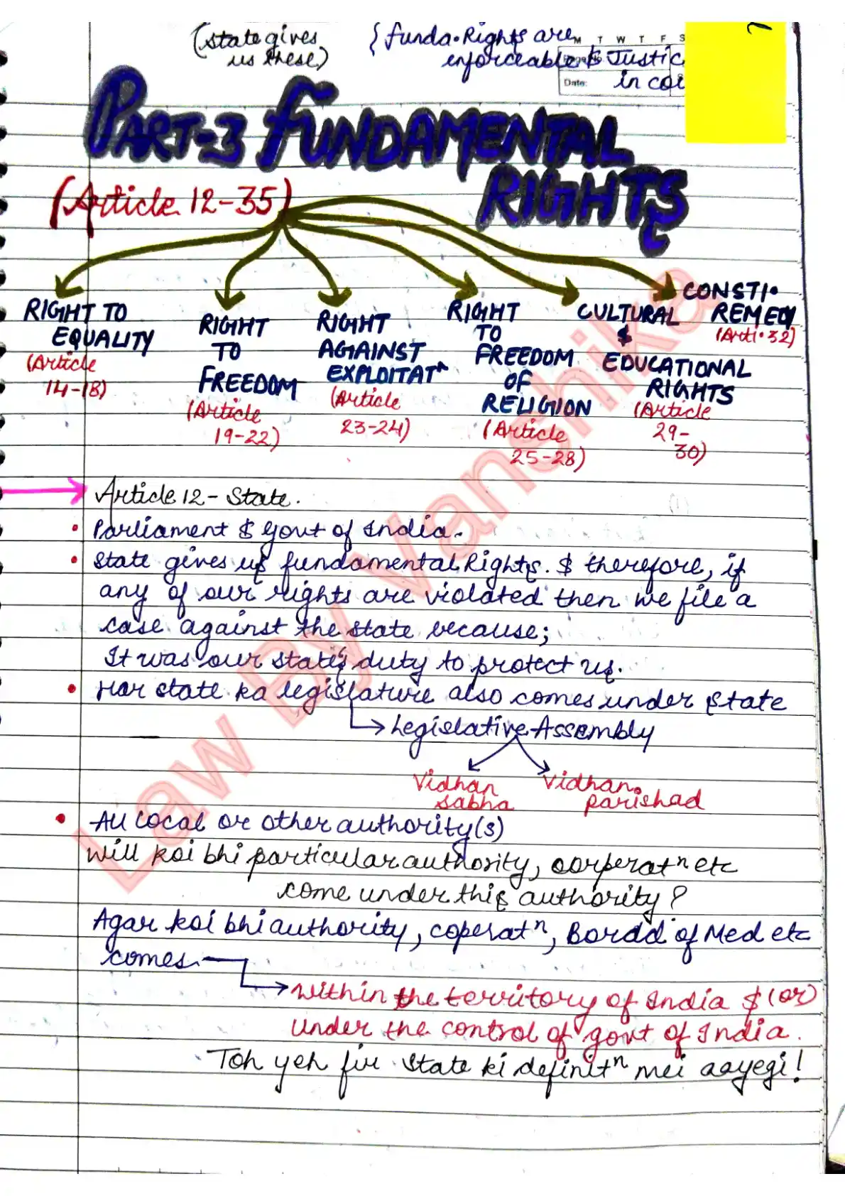 Notes cover 3
