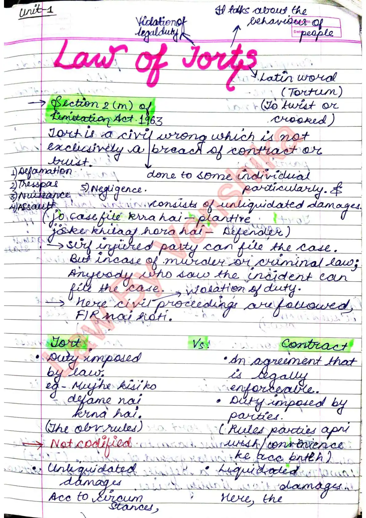 Notes cover 1