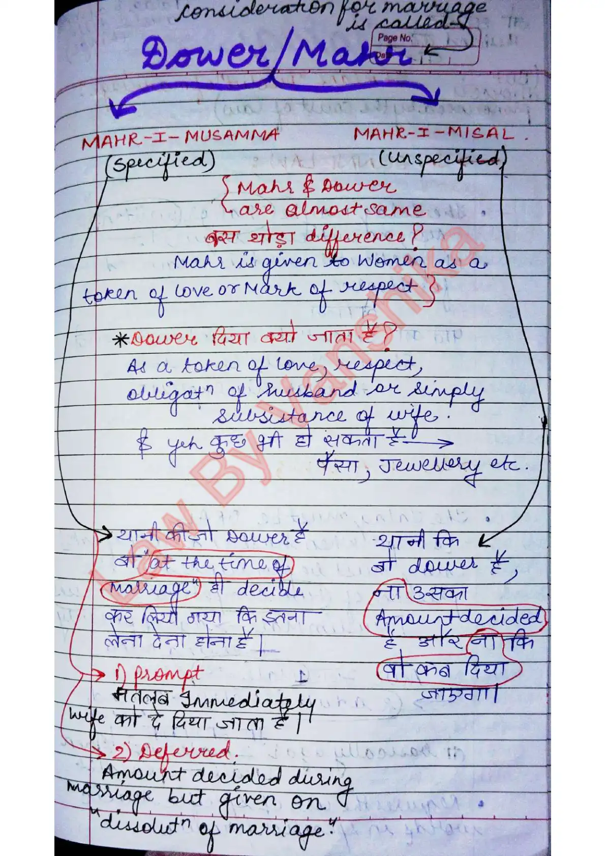 Notes cover 5